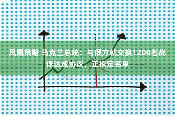 凤凰策略 乌克兰总统：与俄方就交换1200名战俘达成协议，正拟定名单